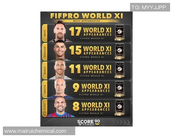 最新足球力量排行榜揭晓北京足球队强势领跑前十名