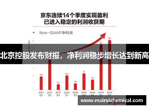 北京控股发布财报，净利润稳步增长达到新高